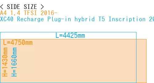 #A4 1.4 TFSI 2016- + XC40 Recharge Plug-in hybrid T5 Inscription 2018-